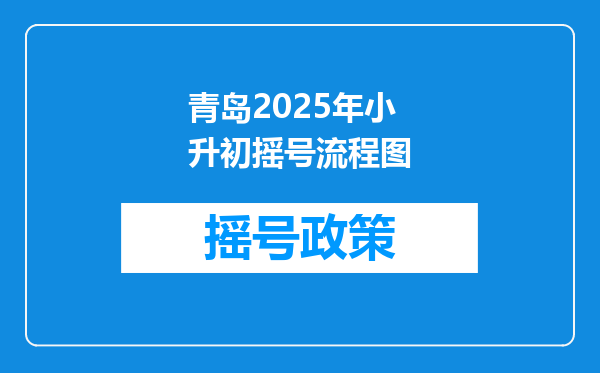 青岛2025年小升初摇号流程图