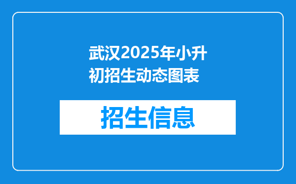 武汉2025年小升初招生动态图表