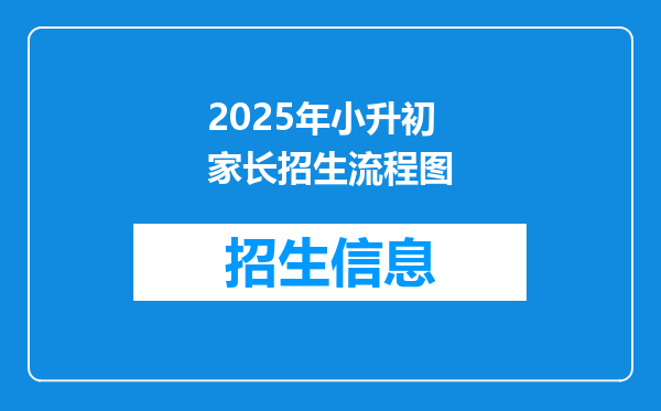 2025年小升初家长招生流程图