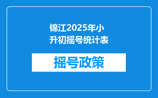 锦江2025年小升初摇号统计表