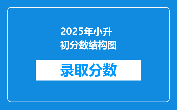 2025年小升初分数结构图