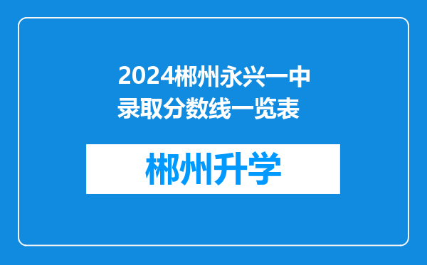 2024郴州永兴一中录取分数线一览表