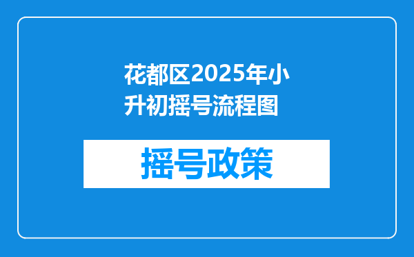 花都区2025年小升初摇号流程图