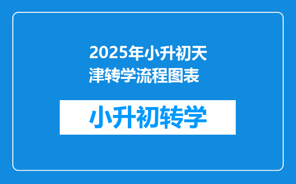 2025年小升初天津转学流程图表