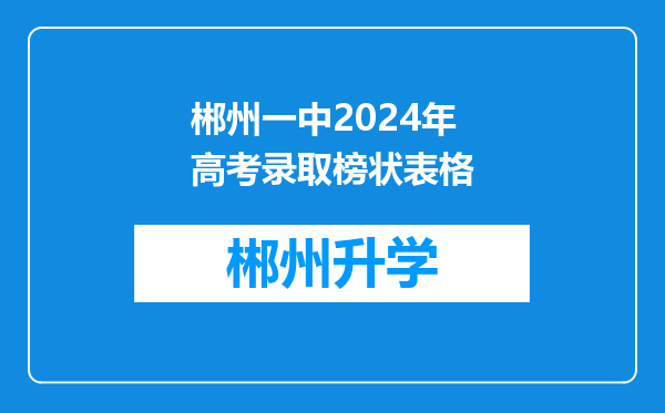 郴州一中2024年高考录取榜状表格