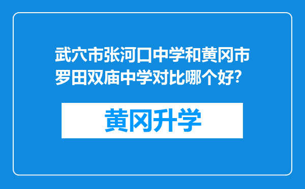 武穴市张河口中学和黄冈市罗田双庙中学对比哪个好？