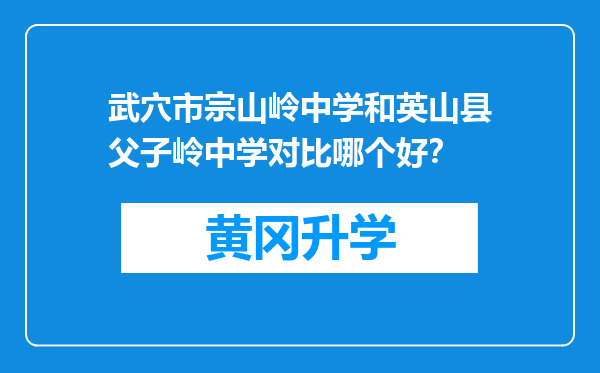 武穴市宗山岭中学和英山县父子岭中学对比哪个好？